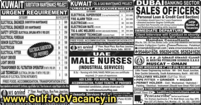 Malayala Classified Gulf Jobs Newspaper – 26 Jan 2022