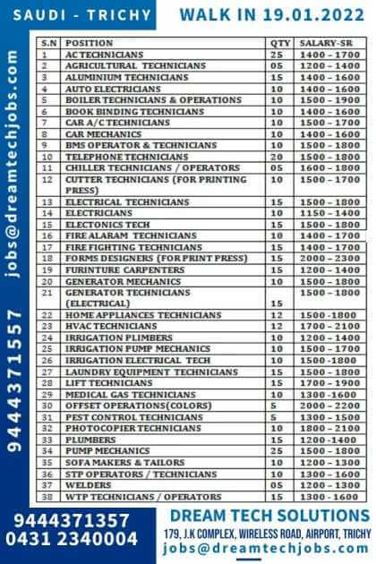 Read more about the article Saudi Arabia Jobs Interview In Trichy