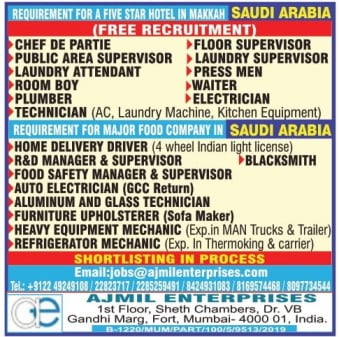 Makkah Jobs