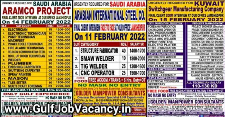 Gulf Job Vacancies – Saudi & Kuwait Required