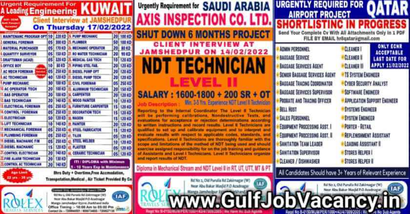 Read more about the article Gulf Job Vacancy – Rolex Travels | 500+ Vacancies