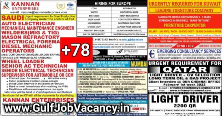 Gulf Jobs Classified PDF Paper – 01st February 2022