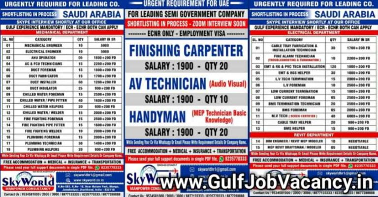 Gulf Jobs – Jamshedpur Interview | Sky World
