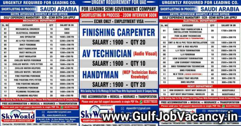 Read more about the article Gulf Jobs – Jamshedpur Interview | Sky World