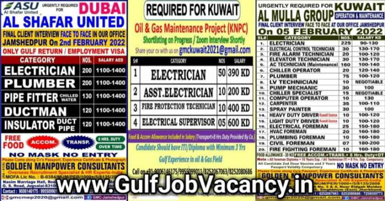 Gulf Jobs – Jamshedpur Interviews For Kuwait & Dubai