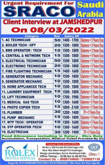 Read more about the article Gulf Jobs | ITI/Diploma Vacancies For Saudi