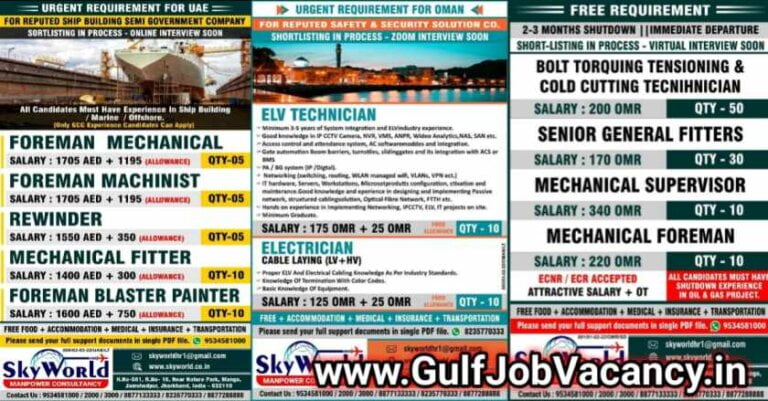 Gulf Jobs Today – Interview In Jamshedpur