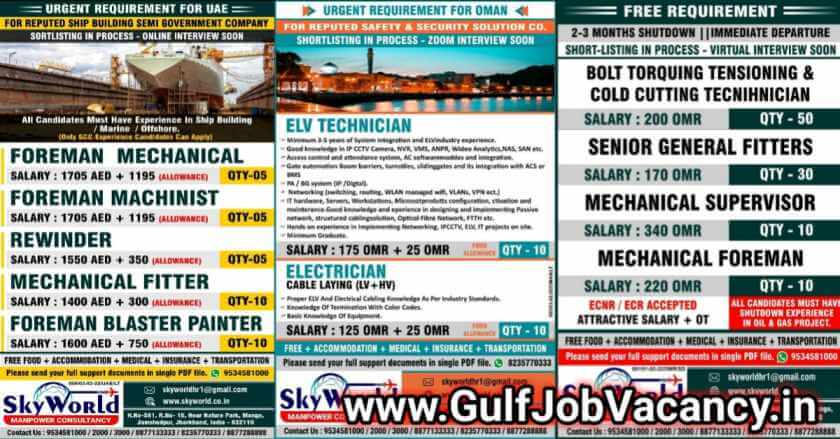 Read more about the article Gulf Jobs Today – Interview In Jamshedpur