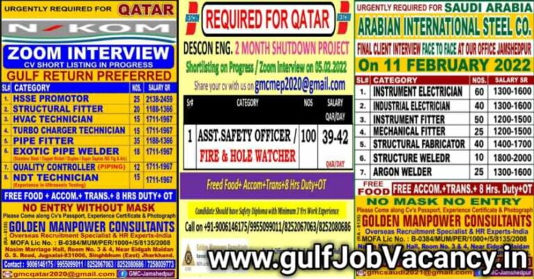 Gulf Jobs Walkin Interview Jharkhand | 500+ Vacancies