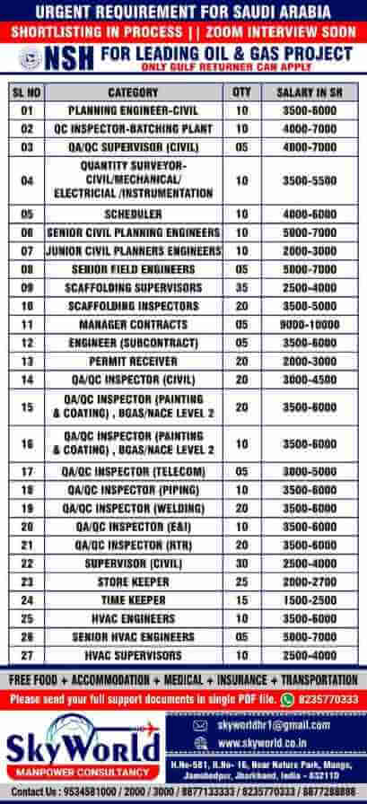 Saudi Arabia Jobs For NSH