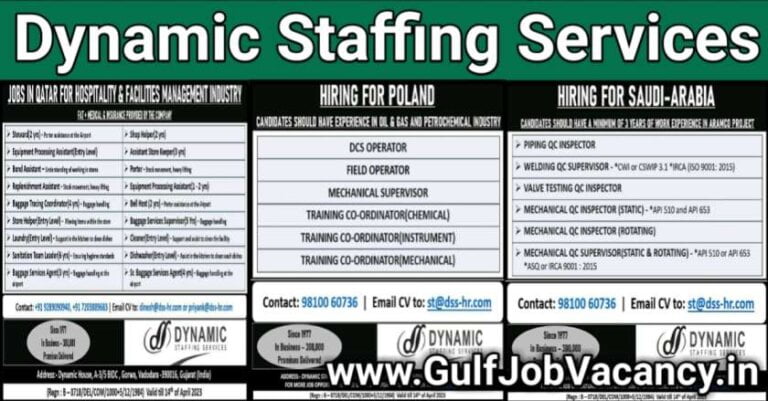 Dynamic Staffing | Delhi Gulfwalkin Interview