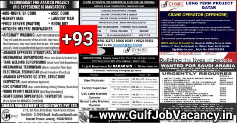 Gulf Job Paper Today 06th March 2022