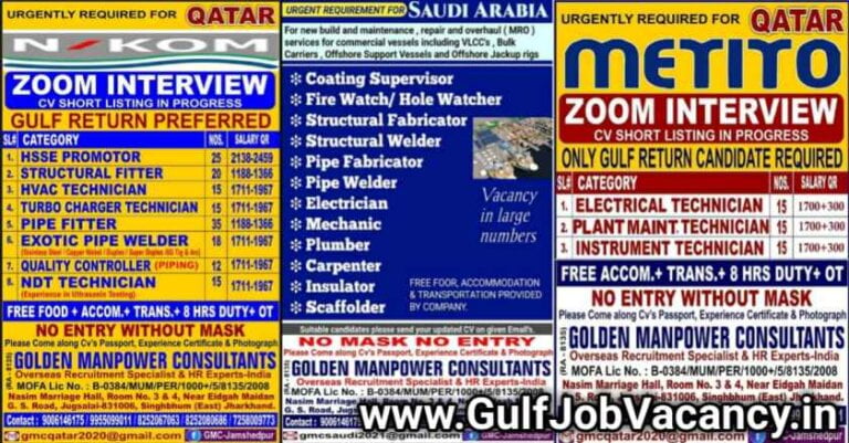Gulf Jobs Interview | Hiring For Saudi & Qatar