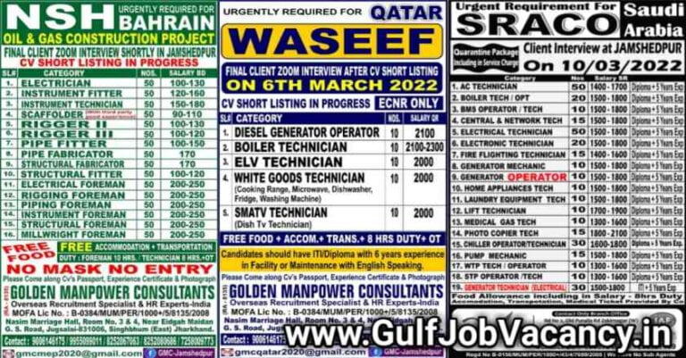 Gulf Jobs – Jamshedpur Interview | 400+ Jobs
