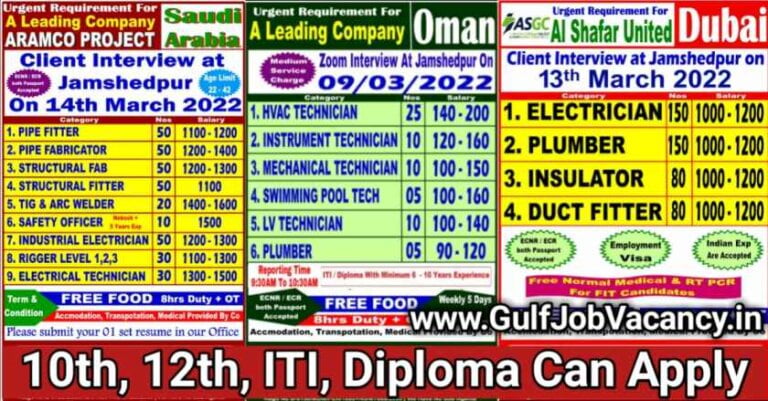 Gulf Jobs Rolex Travels | Jamshedpur Interviews