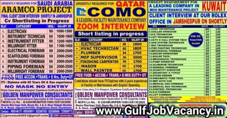 Jobs At Gulf | Jamshedpur Interviews | 500+ Vacancies