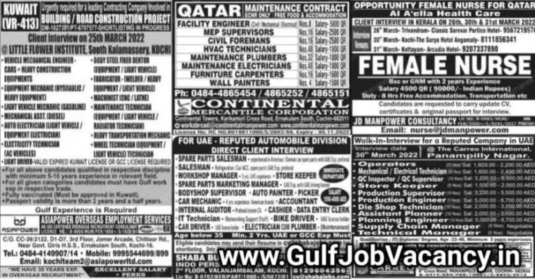 Malayala Classified Gulf Jobs Newspaper 23rd March 2022