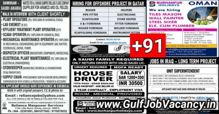 Mumbai Abroad Paper Jobs 27th March 2022