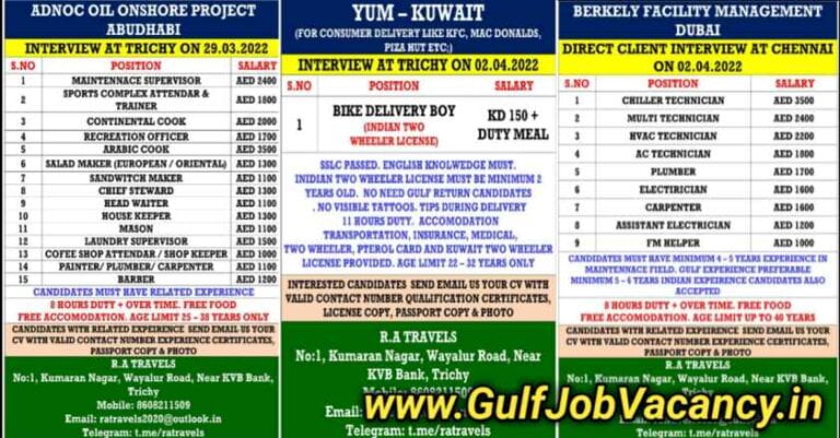 RA Travels Vacancies | Required For UAE & Kuwait