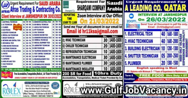 Rolex Travels Gulf Jobs | Vacancy For Qatar & Saudi