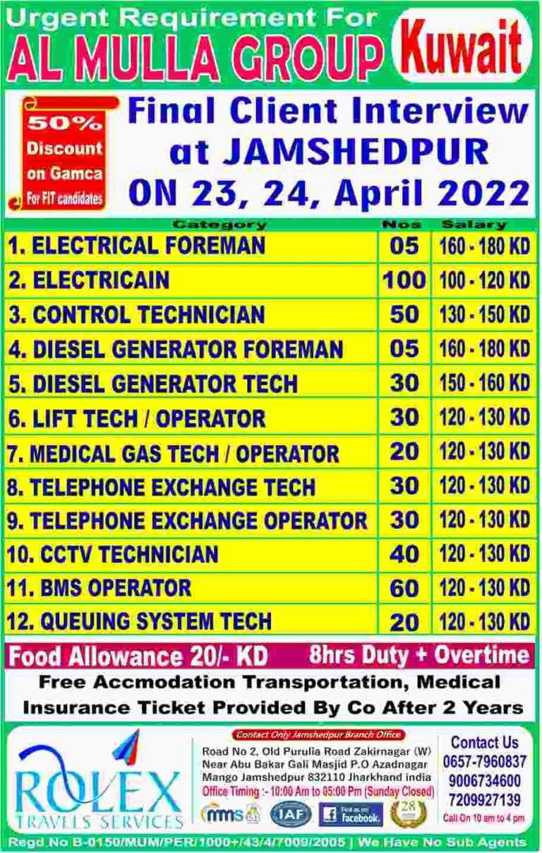 Al Mulla Group Jobs | Kuwait Vacancies