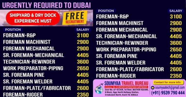 Dubai Job Vacancy Free Visa | Urgently Required