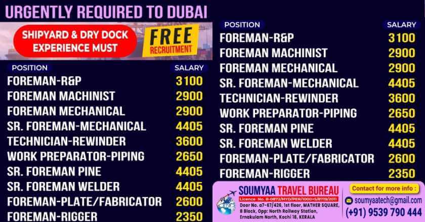 dubai-job-vacancy-free-visa-urgently-required