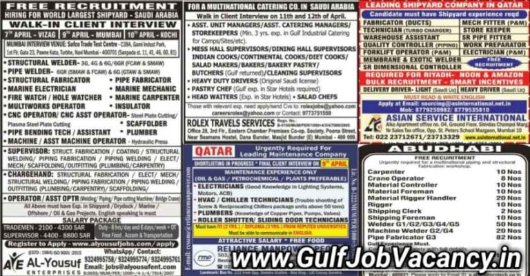 Gulf Job | Today Mumbai Interviews