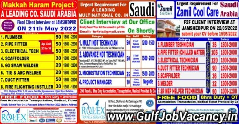 Gulf Job | ITI/Diploma Vacancies