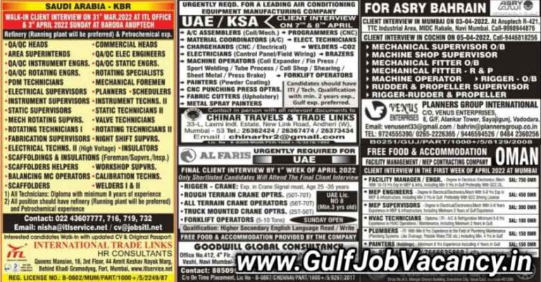 Mumbai Abroad Interviews | Gulf Job Paper