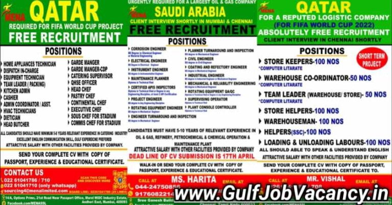 Gulf Job Vacancies | Mena Consultancy