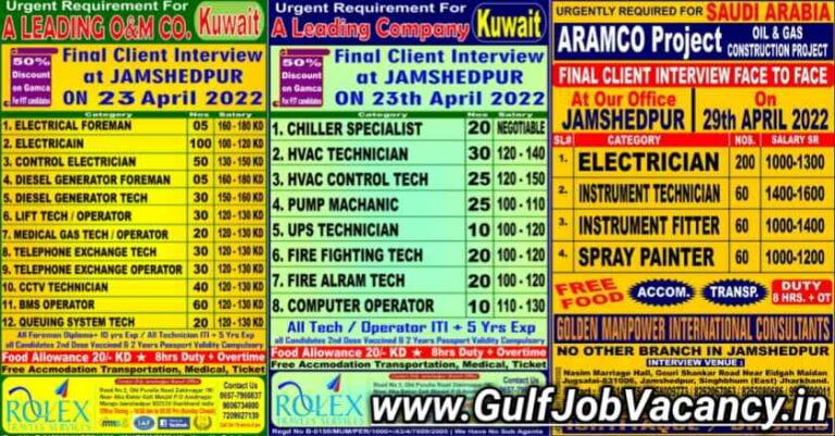 Gulf Jobs | ITI/Diploma Vacancies For Kuwait & Saudi