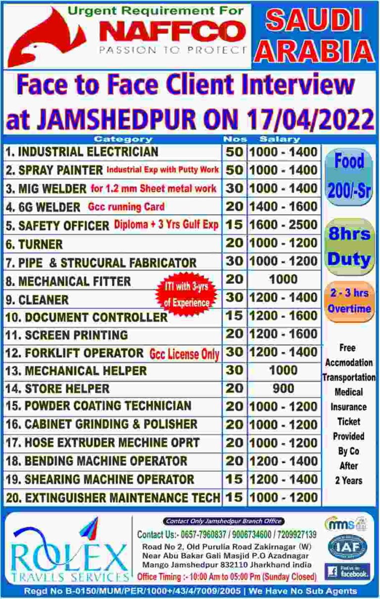Saudi Arabia Jobs | NAFFCO Requirements