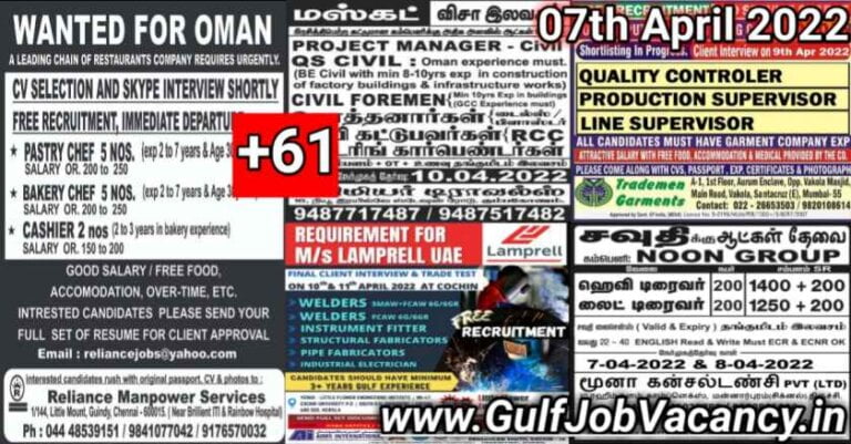 Today Gulf Job Paper 07th April 2022