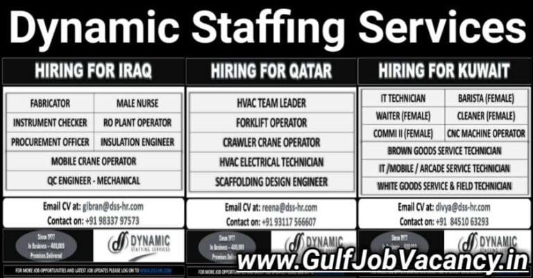 Dynamic Staffing – Abroad Jobs Delhi Interview