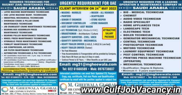 Gheewala Mumbai | Gulf Job Interview