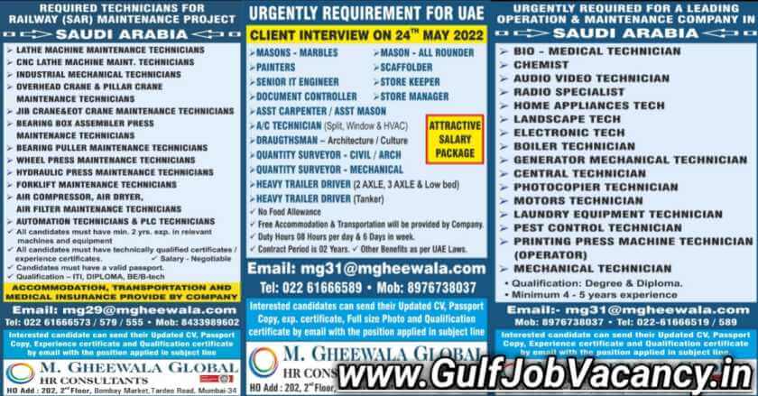 Read more about the article Gheewala Mumbai | Gulf Job Interview