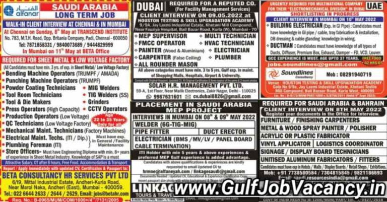 Gulf Job News Paper | Mumbai Recruitments