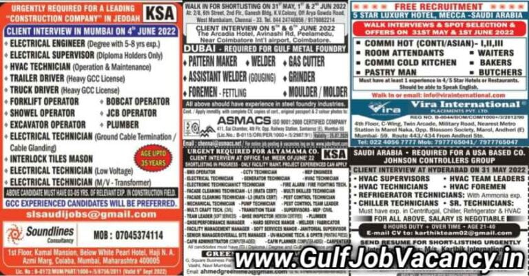 Gulf Job Today Paper – Latest Interviews