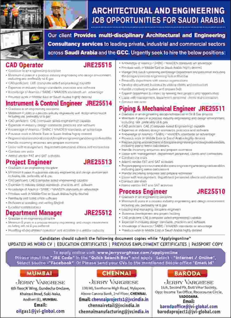 Gulf Jobs – Architectural And Engineering Sector