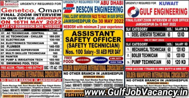Gulf Jobs | Vacancies For Kuwait, Oman & UAE
