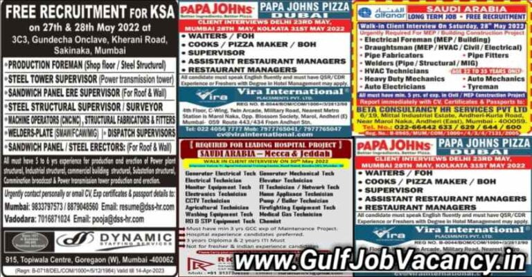 Gulf Paper Jobs – Mumbai Interview | 500+