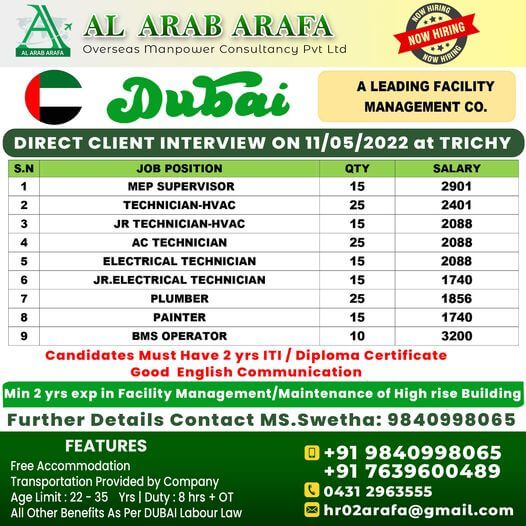 Job Vacancies In Dubai