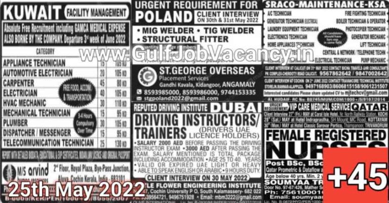Malayala Classified Gulf Jobs Paper 25 May 2022