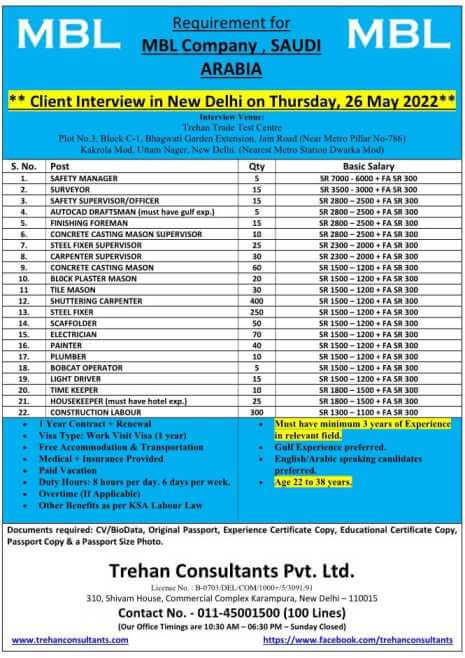 Saudi Arabia Jobs