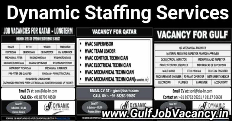 Abroad Jobs | Dynamic Staffing Delhi Interviews