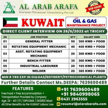 Read more about the article Al Arab Arafa – Kuwait Maintenance Project Jobs