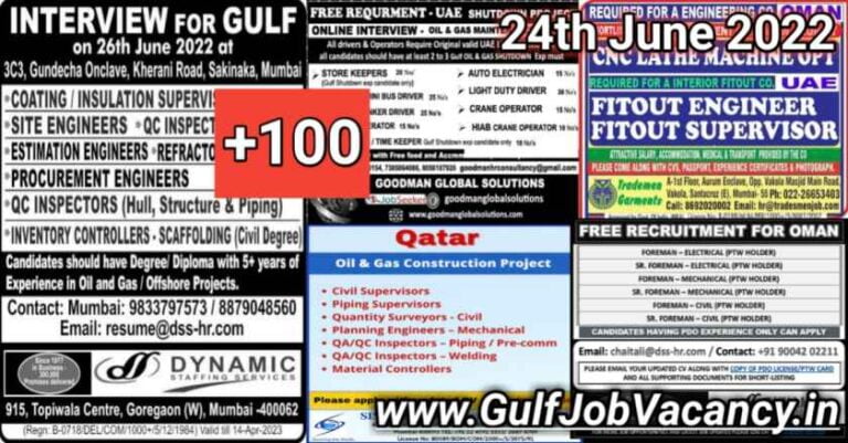 Gulf Job Vacancies Newspaper 24 June 2022