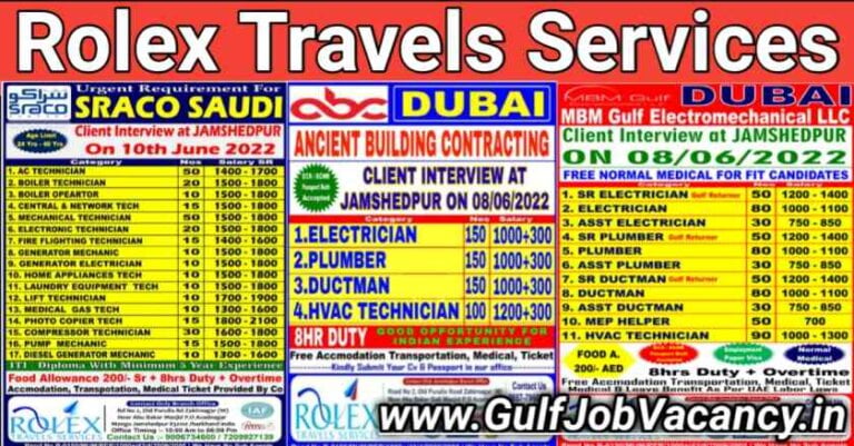 Gulf Jobs Interview Jamshedpur | Rolex Travels Services