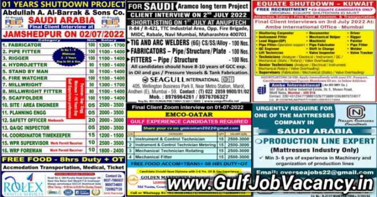 Middle East Jobs – Saudi, Kuwait, Qatar Vacancies